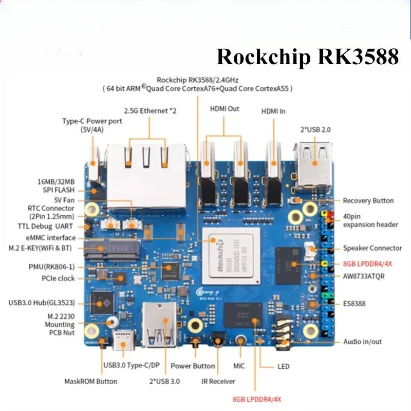16 ГБ, одноплатный компьютер R – обзор и цена Orange Pi 5 Plus 16Gb